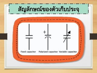 สัญลักษณ์ของตัวเก็บประจุ
 