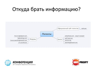 Откуда брать информацию?
 