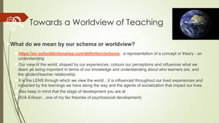 Towards a Worldview of Teaching
What do we mean by our schema or worldview?
https://en.oxforddictionaries.com/definition/schema - a representation of a concept or theory - an
understanding
Our view of the world, shaped by our experiences, colours our perceptions and influences what we
deem as being important in terms of our knowledge and understanding about who learners are, and
the student/teacher relationship
It is the LENS through which we view the world…it is influenced throughout our lived experiences and
impacted by the learnings we have along the way and the agents of socialization that impact our lives.
Also keep in mind that the stage of development you are at
(Erik Erikson…one of my fav theories of psychosocial development)
 