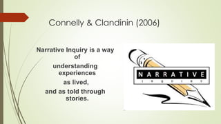 Connelly & Clandinin (2006)
Narrative Inquiry is a way
of
understanding
experiences
as lived,
and as told through
stories.
 