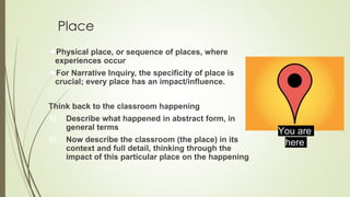 Place
Physical place, or sequence of places, where
experiences occur
For Narrative Inquiry, the specificity of place is
crucial; every place has an impact/influence.
Think back to the classroom happening
1) Describe what happened in abstract form, in
general terms
2) Now describe the classroom (the place) in its
context and full detail, thinking through the
impact of this particular place on the happening
You are
here
 