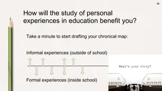 35
Take a minute to start drafting your chronical map:
Informal experiences (outside of school)
________________________________
Formal experiences (inside school)
How will the study of personal
experiences in education benefit you?
 