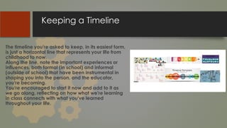 Keeping a Timelineg a Timeline
The timeline you're asked to keep, in its easiest form,
is just a horizontal line that represents your life from
childhood to now.
Along the line, note the important experiences or
influences, both formal (in school) and informal
(outside of school) that have been instrumental in
shaping you into the person, and the educator,
you're becoming.
You're encouraged to start it now and add to it as
we go along, reflecting on how what we're learning
in class connects with what you've learned
throughout your life.
 