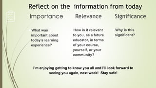 Importance Relevance Significance
What was
important about
today’s learning
experience?
How is it relevant
to you, as a future
educator, in terms
of your course,
yourself, or your
community?
Why is this
significant?
Reflect on the information from today
I’m enjoying getting to know you all and I’ll look forward to
seeing you again, next week! Stay safe!
 