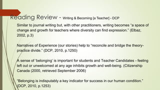 Reading Review - Writing & Becoming [a Teacher] - DCP
- Similar to journal writing but, with other practitioners, writing becomes “a space of
change and growth for teachers where diversity can find expression.” (Elbaz,
2002, p.3)
- Narratives of Experience (our stories) help to “reconcile and bridge the theory-
practice divide.” (DCP, 2010, p.1250)
- A sense of ‘belonging’ is important for students and Teacher Candidates - feeling
left out or unwelcomed at any age inhibits growth and well-being. (Citizenship
Canada (2000, retrieved September 2006)
- “Belonging is indisputably a key indicator for success in our human condition.”
(DCP, 2010, p.1253)
 