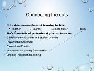 Connecting the dots
• Schwab’s commonplaces of learning include:
• Teacher Learner Subject matter milieu
• Oct’s Standards of professional practice focus on:
• Commitment to Students and Student Learning
• Professional Knowledge
• Professional Practice
• Leadership in Learning Communities
• Ongoing Professional Learning
 