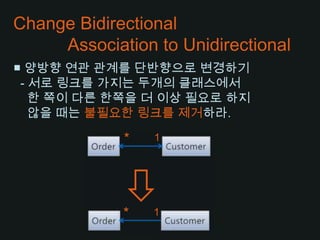 Change Bidirectional           Association to Unidirectional■ 양방향 연관 관계를 단반향으로 변경하기 - 서로 링크를 가지는 두개의 클래스에서한 쪽이 다른 한쪽을 더 이상 필요로 하지않을 때는 불필요한 링크를 제거하라.**11