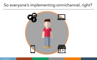 BI Intelligence
So everyone’s implementing omnichannel, right?
 
