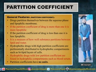 Partition Coefficient | Log P | Measurement, General feature ...