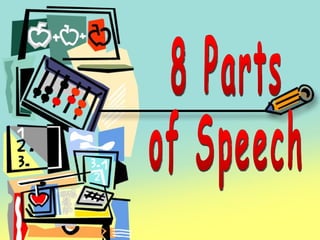 8 parts of speech 8 Parts  of Speech 