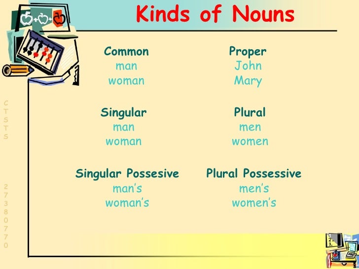 parts grammar 8 speech of 8 Grammar: parts