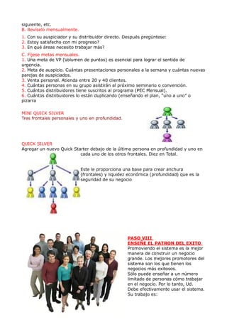 siguiente, etc.
B. Revíselo mensualmente.
1. Con su auspiciador y su distribuidor directo. Después pregúntese:
2. Estoy satisfecho con mi progreso?
3. En qué áreas necesito trabajar más?
C. Fíjese metas mensuales.
1. Una meta de VP (Volumen de puntos) es esencial para lograr el sentido de
urgencia.
2. Meta de auspicio. Cuántas presentaciones personales a la semana y cuántas nuevas
parejas de auspiciados.
3. Venta personal. Atienda entre 20 y 40 clientes.
4. Cuántas personas en su grupo asistirán al próximo seminario o convención.
5. Cuántos distribuidores tiene suscritos al programa (PEC Mensual).
6. Cuántos distribuidores lo están duplicando (enseñando el plan, “uno a uno” o
pizarra

MINI QUICK SILVER
Tres frontales personales y uno en profundidad.




QUICK SILVER
Agregar un nuevo Quick Starter debajo de la última persona en profundidad y uno en
                          cada uno de los otros frontales. Diez en Total.


                            Este le proporciona una base para crear anchura
                            (frontales) y liquidez económica (profundidad) que es la
                            seguridad de su negocio




                                                  PASO VIII
                                                  ENSEÑE EL PATRON DEL EXITO
                                                  Promoviendo el sistema es la mejor
                                                  manera de construir un negocio
                                                  grande. Los mejores promotores del
                                                  sistema son los que tienen los
                                                  negocios más exitosos.
                                                  Sólo puede enseñar a un número
                                                  limitado de personas cómo trabajar
                                                  en el negocio. Por lo tanto, Ud.
                                                  Debe efectivamente usar el sistema.
                                                  Su trabajo es:
 