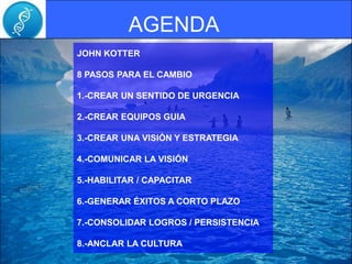8 Pasos Para El Cambio | PPTX