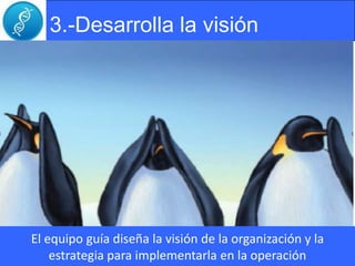 8 Pasos Para El Cambio | PPTX