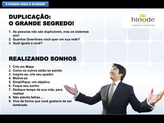 8 PASSOS PARA O SUCESSO
1. As pessoas não são duplicáveis, mas os sistemas
sim!
2. Quantos Downlines você quer em sua rede?
3. Qual iguais a você?
DUPLICAÇÃO:
O GRANDE SEGREDO!
1. Crie um Mapa
2. Como os outros estão se saindo
3. Inspire-se, crie seu quadro
4. Motive-se
5. Simplifique: um objetivo
6. Foque seu sonho
7. Dedique tempo da sua vida, para
realizar
8. Não admita falhas…
9. Viva de forma que você gostaria de ser
lembrado
REALIZANDO SONHOS
 