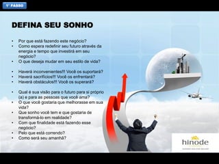 • Por que está fazendo este negócio?
• Como espera redefinir seu futuro através da
energia e tempo que investirá em seu
negócio?
• O que deseja mudar em seu estilo de vida?
• Haverá inconvenientes!!! Você os suportará?
• Haverá sacrifícios!!! Você os enfrentará?
• Haverá obstáculos!!! Você os superará?
• Qual é sua visão para o futuro para si próprio
(a) e para as pessoas que você ama?
• O que você gostaria que melhorasse em sua
vida?
• Que sonho você tem e que gostaria de
transformá-lo em realidade?
• Com que finalidade está fazendo esse
negócio?
• Pelo que está correndo?
• Como será seu amanhã?
DEFINA SEU SONHO
1° PASSO
 