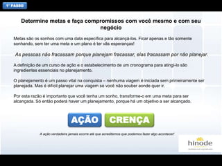1° PASSO
Determine metas e faça compromissos com você mesmo e com seu
negócio
Metas são os sonhos com uma data específica para alcançá-los. Ficar apenas e tão somente
sonhando, sem ter uma meta e um plano é ter vãs esperanças!
As pessoas não fracassam porque planejam fracassar, elas fracassam por não planejar.
A definição de um curso de ação e o estabelecimento de um cronograma para atingi-lo são
ingredientes essenciais no planejamento.
O planejamento é um passo vital na conquista – nenhuma viagem é iniciada sem primeiramente ser
planejada. Mas é difícil planejar uma viagem se você não souber aonde quer ir.
Por esta razão é importante que você tenha um sonho, transforme-o em uma meta para ser
alcançada. Só então poderá haver um planejamento, porque há um objetivo a ser alcançado.
CRENÇAAÇÃO
A ação verdadeira jamais ocorre até que acreditemos que podemos fazer algo acontecer!
 