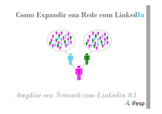 Como Expandir sua Rede com LinkedIn
Ampliar seu Network com Linkedin #3
 