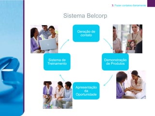 3. Fazer contatos diariamente



         Sistema Belcorp

              Geração de
               contato




 Sistema de                  Demonstração
Treinamento                   de Produtos




              Apresentação
                   da
              Oportunidade
 