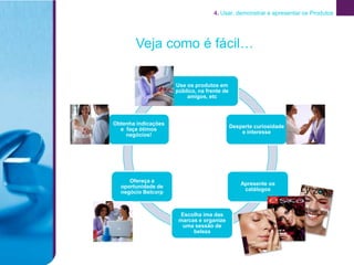 4. Usar, demonstrar e apresentar os Produtos




       Veja como é fácil…

                     Use os produtos em
                     público, na frente de
                         amigos, etc




Obtenha indicações
                                             Desperte curiosidade
  e faça ótimos
                                                 e interesse
    negócios!




     Ofereça a
                                                 Apresente os
  oportunidade de
                                                  catálogos
  negócio Belcorp



                       Escolha ima das
                      marcas e organize
                       uma sessão de
                           beleza
 