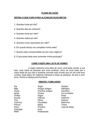 PLANO DE AÇÃO 
DEFINA O QUE FARÁ PARA ALCANÇAR SUAS METAS 
1. Quantas horas por dia? 
2. Quantos dias por semana? 
3. Quantas horas por mês? 
4. Quantas visitas por dia? 
5. Quantos novos associados por mês? 
6. Em quanto tempo vou completar minha rede? 
7. Quanto estou comprometido (a) com meu negócio? 
8. O que posso fazer para aumentar minha produção? 
COMO FAZER UMA LISTA DE NOMES 
A seguir daremos uma idéia de como você pode montar a sua lista. Liste todas as pessoas que você conhece, como se você fosse dar a maior festa da sua vida e quisesse convidar todo mundo que um dia você teve contato. Esse plano de negócios interessa a todas as pessoas, de zero a cem anos. Ponha a cabeça para funcionar. 
AMIGOS / FAMILIARES 
Pai 
Mãe 
Clube 
Igreja 
Irmãos 
Escola 
Tios 
Vizinhos 
Primos 
Orkut 
Cônjuges 
MSN 
Sogro 
Amigos antigos 
Vizinhos antigos 
Cursos 
Sogra 
Infância 
Filhos 
Faculdade 
Netos 
Primário 
Avós 
Professores 
Ginásio 
Afilhados 
Científico 
Co-cunhados 
Praia 
Padrinho 
Exterior 
Madrinha 
Times 
Lista de Natal 
 