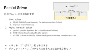 Parallel Solver
行列ソルバーを並列版に変更
1. direct solver
a. MUMPS (MUltifrontal Massively Parallel sparse direct Solver)
b. SuperLU (Supernodal LU)
2. Krylov (iterative) solver
a. pARMS (parallel Algebraic Recursive Multilevel Solvers)
b. HIPS (Hierarchical Iterative Parallel Solver)
c. HYPRE (Parallel solvers for sparse linear systems featuring multigrid methods)
● メリット：プログラムは殆どそのまま
● デメリット：メインプログラムのほとんどは並列化されない
行列計算のみ
メインプログラム
 