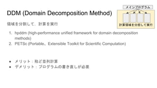 DDM (Domain Decomposition Method)
領域を分割して，計算を実行
1. hpddm (high-performance unified framework for domain decomposition
methods)
2. PETSc (Portable、Extensible Toolkit for Scientific Computation)
● メリット：殆ど並列計算
● デメリット：プログラムの書き直しが必要
計算領域を分担して実行
メインプログラム
 