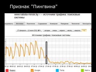 Признак "Пингвина"
 