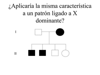 ¿Aplicaría la misma característica
a un patrón ligado a X
dominante?
I
II
 
