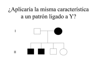 ¿Aplicaría la misma característica
a un patrón ligado a Y?
I
II
 