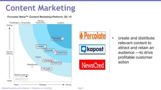 Page 8Marketo Proprietary and Confidential | © Marketo, Inc. 3/10/2016
Content Marketing
• create and distribute
relevant content to
attract and retain an
audience —to drive
profitable customer
action
Page 8Marketo Proprietary and Confidential | © Marketo, Inc. 3/10/2016
 