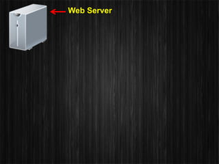 Web Server
 