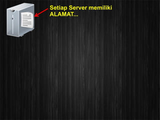 Setiap Server memiliki
ALAMAT...
 