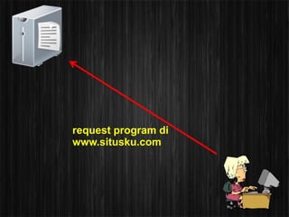 request program di
www.situsku.com
 