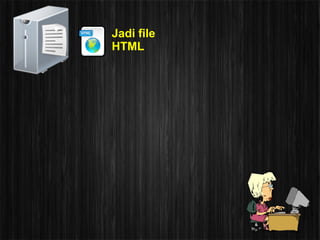 Jadi file
HTML
 