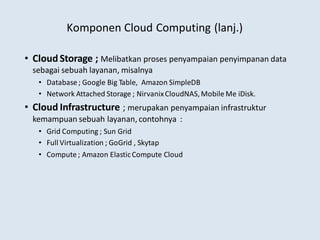 Komponen Cloud Computing (lanj.)
• Cloud Storage ; Melibatkan proses penyampaian penyimpanan data
sebagai sebuah layanan, misalnya
• Database ; Google Big Table, Amazon SimpleDB
• Network Attached Storage ; NirvanixCloudNAS,Mobile Me iDisk.
• Cloud Infrastructure ; merupakan penyampaian infrastruktur
kemampuan sebuah layanan, contohnya :
• Grid Computing ; Sun Grid
• Full Virtualization ; GoGrid , Skytap
• Compute ; Amazon ElasticCompute Cloud
 