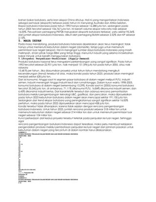 bahan bakar batubara, serta kran ekspor China ditutup. Hal ini yang mengantarkan Indonesia
sebagai pemasok (eksportir) terbesar pada tahun ini menyaingi Australia dan Afrika Selatan.
Ekspor batubara Indonesia pada tahun 1992 hanya sebesar 16,288 juta ton, sedangkan pada
tahun 2005 tercatat sebesar 106,767 juta ton. Ini berarti volume ekspor rata-rata naik sebesar
16,00%. Perusahaan pemegang PKP2B merupakan eksportir batubara terbesar, yaitu sekitar 95,36%
dari jumlah ekspor batubara Indonesia, diikuti oleh pemegang BUMN sebesar 2,52% dan KP sebesar
2,12%.
5. MASA DEPAN
Pada masa mendatang, produksi batubara Indonesia diperkirakan akan terus meningkat; tidak
hanya untuk memenuhi kebutuhan dalam negeri (domestik), tetapi juga untuk memenuhi
permintaan luar negeri (ekspor). Hal ini mengingat sumber daya batubara Indonesia yang masih
melimpah, di lain pihak harga BBM yang tetap tinggi, menuntut industri yang selama ini berbahan
bakar minyak untuk beralih menggunakan batubara.
5.1Proyeksi Penyediaan-Permintaan (Supply-Demand)
Produksi batubara nasional terus mengalami perkembangan yang sangat signifikan. Pada tahun
1992 tercatat sebesar 22,951 juta ton, naik menjadi 151,594 juta ton pada tahun 2005, atau naik
ratarata
15,68 % per tahun. Jika diasumsikan proyeksi untuk tahun-tahun mendatang mengikuti
kecenderungan (trend) tersebut di atas, maka kondisi pada tahun 2025, produksi akan meningkat
menjadi sekitar 628 juta ton.
Dari sisi konsumsi, hingga saat ini segmen pasar batubara di dalam negeri meliputi PLTU, industri
semen, industri menengah hingga industri kecil dan rumahtangga. Dalam kurun waktu 1998-2005,
konsumsi batubara di dalam negeri berkembang 13,29%. Kondisi saat ini (2005) konsumsi batubara
tercatat 35,342 juta ton, di antaranya, 71,11% dikonsumsi PLTU, 16,84% dikonsumsi industri semen, dan
6,43% dikonsimsi industri kertas. Dari karakteristik tersebut dan adanya rencana pemanfaatan
batubara melalui pengembangan teknologi UBC, gasifikasi, dan pencairan, maka diproyeksikan
pada tahun 2025 kebutuhan batubara dalam negeri akan mencapai sekitar 191,130 juta ton.
Sedangkan dari trend ekspor batubara yang peningkatannya sangat signifikan sekitar 16,00%
pertahun, maka pada tahun 2025 diproyeksikan akan mencapai 438 juta ton.
Kondisi tersebut tidak diharapkan, karena tidak sejalan dengan rencana pengembangan
batubara Indonesia. Untuk tahun 2025, jumlah rencana produksi sebesar 318 miliar ton untuk
memenuhi kebutuhan dalam negeri sebesar 214 miliar ton dan untuk memenuhi permintaan luar
negeri sebesar 104 miliar ton.
Kunci perbedaan dari kedua proyeksi tersebut terletak pada penjualan ke luar negeri. Sehingga
agar
rencana pengembangan batubara Indonesia dapat terealisasi, maka perlu membuat kebijakan
pengendalian produksi melalui pembatasan penjualan ke luar negeri dan jaminan pasokan untuk
kebutuhan dalam negeri yang tercantum di dalam kontrak harus dilaksanakan.
GAMBAR 5.1
POYEKSI PRODUKSI, PENJUALAN DALAM NEGERI DAN LUAR NEGERI BATUBARA INDONESIA
TAHUN 2006 - 2025
41 44
65
97
135
181
109 118
168
243
333
438
150 162
233
343
474
628
0
100
200
300
400
500
600
700
2005 2006 2010 2015 2020 2025
Tahun
Milyar Ton Penjualan DN
Penjualan LN
Produksi
GAMBAR 5.1
POYEKSI PRODUKSI, PENJUALAN DALAM NEGERI DAN LUAR NEGERI BATUBARA INDONESIA
TAHUN 2006 - 2025
41 44
 