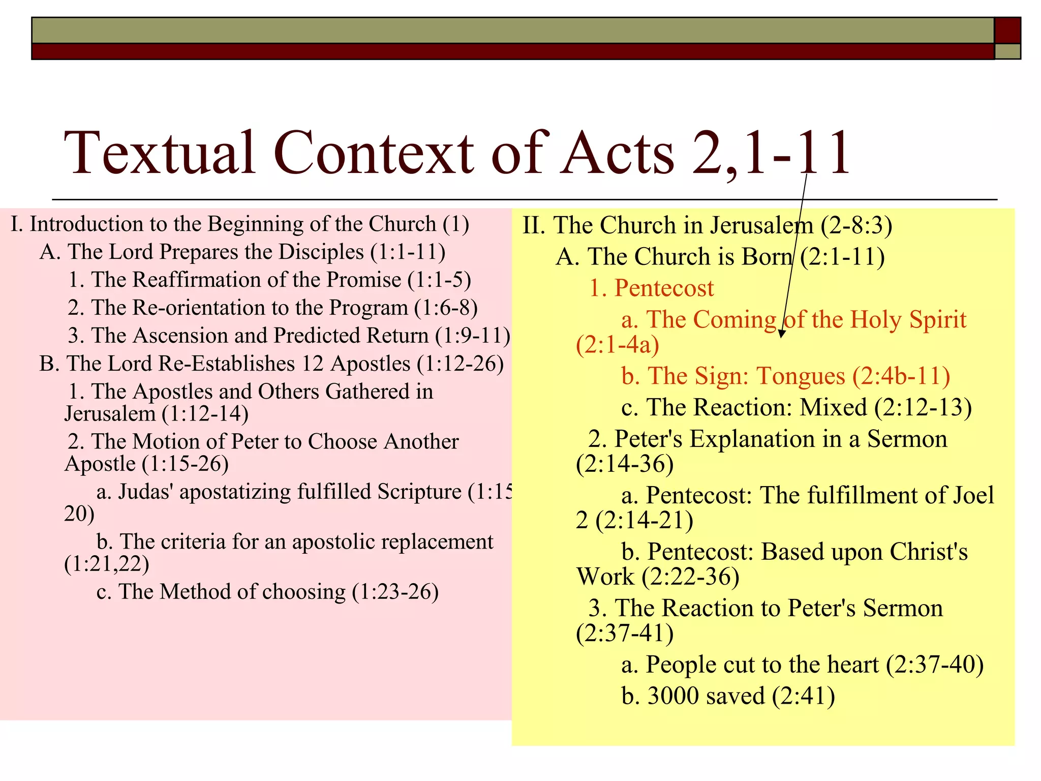 Textual Context of Acts 2,1-11
I. Introduction to the Beginning of the Church (1)
A. The Lord Prepares the Disciples (1:1-11)
1. The Reaffirmation of the Promise (1:1-5)
2. The Re-orientation to the Program (1:6-8)
3. The Ascension and Predicted Return (1:9-11)
B. The Lord Re-Establishes 12 Apostles (1:12-26)
1. The Apostles and Others Gathered in
Jerusalem (1:12-14)
2. The Motion of Peter to Choose Another
Apostle (1:15-26)
a. Judas' apostatizing fulfilled Scripture (1:15-
20)
b. The criteria for an apostolic replacement
(1:21,22)
c. The Method of choosing (1:23-26)
II. The Church in Jerusalem (2-8:3)
A. The Church is Born (2:1-11)
1. Pentecost
a. The Coming of the Holy Spirit
(2:1-4a)
b. The Sign: Tongues (2:4b-11)
c. The Reaction: Mixed (2:12-13)
2. Peter's Explanation in a Sermon
(2:14-36)
a. Pentecost: The fulfillment of Joel
2 (2:14-21)
b. Pentecost: Based upon Christ's
Work (2:22-36)
3. The Reaction to Peter's Sermon
(2:37-41)
a. People cut to the heart (2:37-40)
b. 3000 saved (2:41)
 