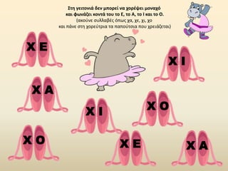 Γνωρίζω το γράμμα Χ