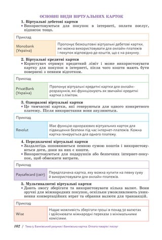 102 / Тема 3. Банківський рахунок і банківська картка. Оплата товарів і послуг
ОСНОВНІ ВИДИ ВІРТУАЛЬНИХ КАРТОК
1. Віртуальні дебетові картки
• Використовуються для покупок в інтернеті, оплати послуг,
підписок тощо.
Приклад
Monobank
(Україна)
Пропонує безкоштовні віртуальні дебетові картки,
які можна використовувати для онлайн-платежів
і покупок відповідно до коштів, що є на рахунку.
2. Віртуальні кредитні картки
• Користувач отримує кредитний ліміт і може використовувати
картку для покупок в інтернеті, після чого кошти мають бути
повернені з певним відсотком.
Приклад
PrivatBank
(Україна)
Пропонує віртуальні кредитні картки для онлайн-
розрахунків, які функціонують як звичайні кредитні
картки з лімітом.
3. Одноразові віртуальні картки
• Це тимчасові картки, які генеруються для одного конкретного
платежу. Після використання вони анулюються.
Приклад
Revolut
Має функцію одноразових віртуальних карток для
підвищення безпеки під час інтернет-платежів. Кожна
картка генерується для одного платежу.
4. Передплачені віртуальні картки
• Заздалегідь поповнюються певною сумою коштів і використову-
ються доти, доки на них є кошти.
• Використовуються для подарунків або безпечних інтернет-поку-
пок, щоб обмежити витрати.
Приклад
Paysafecard (світ)
Передплачена картка, яку можна купити на певну суму
й використовувати для онлайн-платежів.
5. Мультивалютні віртуальні картки
• Дають змогу зберігати та використовувати кілька валют. Вони
зручні для міжнародних покупок, оскільки уможливлюють уник-
нення конвертаційних втрат та обрання валюти для транзакцій.
Приклад
Wise
Надає можливість зберігати гроші в понад 50 валютах
і здійснювати міжнародні перекази з мінімальними
комісіями.
 