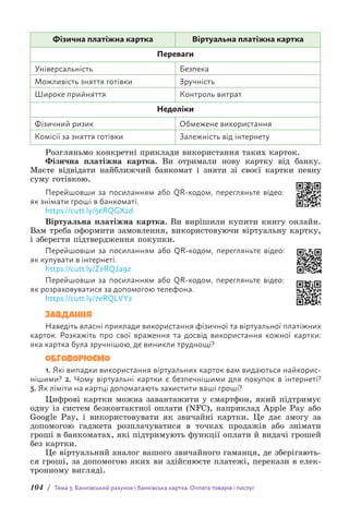 104 / Тема 3. Банківський рахунок і банківська картка. Оплата товарів і послуг
Фізична платіжна картка Віртуальна платіжна картка
Переваги
Універсальність Безпека
Можливість зняття готівки Зручність
Широке прийняття Контроль витрат
Недоліки
Фізичний ризик Обмежене використання
Комісії за зняття готівки Залежність від інтернету
Розгляньмо конкретні приклади використання таких карток.
Фізична платіжна картка. Ви отримали нову картку від банку.
М­
аєте відвідати найближчий банкомат і зняти зі своєї картки певну
суму готівкою.
Перейшовши за посиланням або QR-кодом, перегляньте відео:
як знімати гроші в банкоматі.
https://cutt.ly/5eRQGX2d
Віртуальна платіжна картка. Ви вирішили купити книгу онлайн.
Вам треба оформити замовлення, використовуючи віртуальну картку,
і зберегти підтвердження покупки.
Перейшовши за посиланням або QR-кодом, перегляньте відео:
як купувати в інтернеті.
https://cutt.ly/ZeRQJa9z
Перейшовши за посиланням або QR-кодом, перегляньте відео:
як розраховуватися за допомогою телефона.
https://cutt.ly/7eRQLVYz
ЗАВДАННЯ
Наведіть власні приклади використання фізичної та віртуальної платіжних
карток. Розкажіть про свої враження та досвід використання кожної картки:
яка картка була зручнішою, де виникли труднощі?
ОБГОВОРЮЄМО
1. Які випадки використання віртуальних карток вам видаються найкорис-
нішими? 2. Чому віртуальні картки є безпечнішими для покупок в інтернеті?
3. Як ліміти на картці допомагають захистити ваші гроші?
Цифрові картки можна завантажити у смартфон, який підтримує
одну із систем безконтактної оплати (NFC), наприклад Apple Pay або
Google Pay, і використовувати як звичайні картки. Це дає змогу за
допомогою гаджета розплачуватися в точках продажів або знімати
гроші в банкоматах, які підтримують функції оплати й видачі грошей
без картки.
Це віртуальний аналог вашого звичайного гаманця, де зберігають-
ся гроші, за допомогою яких ви здійснюєте платежі, перекази в елек-
тронному вигляді.
 