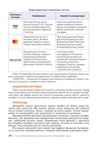 108 / Тема 3. Банківський рахунок і банківська картка. Оплата товарів і послуг
Характеристики платіжних систем
Платіжна
система
Особливості Комісії та конвертація
Охоплює більшу частку
ринку (понад 50 %). Її картки
частіше використовуються
для міжнародних переказів
і платежів.
Часто має трохи вигідніші
умови конвертації валюти
під час міжнародних операцій.
Менші комісії для платежів
за кордон.
Займає близько 30–35 %
світового ринку. Активно
розвиває преміум-сегмент
і бізнес-орієнтовані сервіси.
Пропонує додаткові бонуси
для клієнтів преміум-класу
(MasterCard Gold, Platinum).
В окремих регіонах може
встановлювати вищі комісії.
Національна платіжна
система України, створена
Національним банком
України. Основна мета –
забезпечення незалежності
фінансової системи України.
Є альтернативою
міжнародним платіжним
системам для внутрішніх
транзакцій. Грошові операції
з низькими комісіями
всередині України, зокрема
в державних установах
і національних проєктах.
VISA та MasterCard використовують для міжнародних операцій, мають ши-
року інтеграцію з мобільними додатками та глобальними сервісами.
«ПРОСТІР» – локальний інструмент для внутрішніх операцій в Україні з ак-
центом на соціальні потреби та низькі витрати.
МОДЕЛЮЄМО СИТУАЦІЮ
Уявіть, що ви плануєте здійснити покупку у великому онлайн-магазині. Перед
вами кілька варіантів платіжних карток від різних банків. На які критерії ви звер-
нете увагу при виборі картки для оплати (наприклад, розмір комісії, наявність
кешбеку чи інших бонусів, рівень безпеки, підтримка додаткових функцій тощо)?
ТОППОРАДА
Відкрийте власну віртуальну картку (майже всі банки зараз на-
дають таку послугу). Цю картку можна легко видалити або змінити
після кожної покупки, якщо є підозра на витік даних. Також переві-
ряйте та контролюйте свої транзакції та залишки на рахунках.
Використовуйте функцію запланованих платежів у вашому онлайн-
банкінгу. Це допоможе вам автоматично сплачувати рахунки (за інтер-
нет, мобільний зв’язок тощо). Перевагами такої функції є зручність
(не потрібно постійно пам’ятати про терміни оплати) та економія часу
(менше часу витрачається на оплату рахунків).
Регулярно оновлюйте свої знання про цифрові фінансові інструмен-
ти та послуги, ознайомлюйтеся з новими мобільними додатками тощо.
 