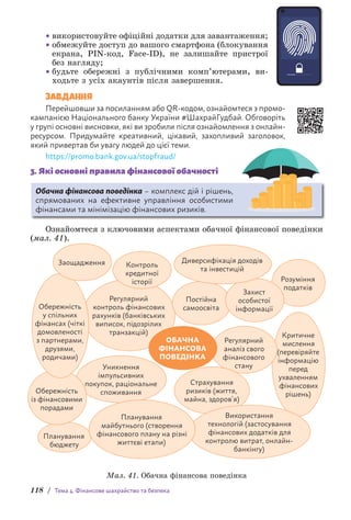 118 / Тема 4. Фінансове шахрайство та безпека
• використовуйте офіційні додатки для завантаження;
• обмежуйте доступ до вашого смартфона (блокування
екрана, PIN-код, Face-ID), не залишайте пристрої
без нагляду;
• будьте обережні з публічними комп’ютерами, ви-
ходьте з усіх акаунтів після завершення.
ЗАВДАННЯ
Перейшовши за посиланням або QR-кодом, ознайомтеся з промо­
кампа­
нією Національного банку України #ШахрайГудбай. Обговоріть
у групі основні висновки, які ви зробили після ознайомлення з онлайн-
ресурсом. Придумайте креативний, цікавий, захопливий заголовок,
який привертав би увагу людей до цієї теми.
https://promo.bank.gov.ua/stopfraud/
3. Які основні правила фінансової обачності
Обачна фінансова поведінка – комплекс дій і рішень,
спрямованих на ефек­
тивне управління особистими
фінансами та мінімізацію фінансових ризиків.
Ознайомтеся з ключовими аспектами обачної фінансової поведінки
(мал. 41).
Регулярний
контроль фінансових
рахунків (банківських
виписок, підозрілих
транзакцій) Критичне
мислення
(перевіряйте
інформацію
перед
ухваленням
фінансових
рішень)
Планування
бюджету
Постійна
самоосвіта
Регулярний
аналіз свого
фінансового
стану
Страхування
ризиків (життя,
майна, здоров’я)
Уникнення
імпульсивних
покупок, раціональне
споживання
Обережність
із фінансовими
порадами
Використання
технологій (застосування
фінансових додатків для
контролю витрат, онлайн-
банкінгу)
Обережність
у спільних
фінансах (чіткі
домовленості
з партнерами,
друзями,
родичами)
Розуміння
податків
Планування
майбутнього (створення
фінансового плану на різні
життєві етапи)
Захист
особистої
інформації
Контроль
кредитної
історії
Диверсифікація доходів
та інвестицій
Заощадження
ОБАЧНА
ФІНАНСОВА
ПОВЕДІНКА
Мал. 41. Обачна фінансова поведінка
 