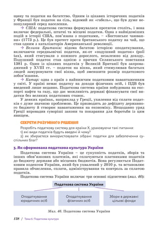 138 / Тема 6. Податкова культура
щину та податки на багатство. Одним із цікавих історичних податків
у Франції був податок на сіль, відомий як «габель», що був дуже не-
популярний серед населення.
 США: податкова система формувалася протягом століть, і вона
включає федеральні, штатні та місцеві податки. Одна з найвідоміших
подій в історії США, пов’язана з податками, – «Бостонське чаюван-
ня» (1773 р.). Це був протест проти британського податку на чай, що
став одним з каталізаторів Американської революції.
 Велика Британія: відома багатою історією оподаткування,
включаючи середньовічні податки, як-от «подушний податок» (poll
tax), який стягували з кожного дорослого, незалежно від доходу.
Подушний податок став однією з причин Селянського повстання
1381 р. Один із цікавих податків у Великій Британії був запрова-
джений у XVIII ст. – податок на вікна, який стимулював багатьох
людей замуровувати свої вікна, щоб зменшити розмір податкового
зобов’язання.
 Катар: одна з країн з найнижчим податковим навантаженням
у світі. У країні немає податку на доходи фізичних осіб, і ПДВ був
введений лише недавно. Податкова система країни побудована на екс-
порті нафти та газу, що дає можливість державі фінансувати свої ви-
датки без великих податкових ставок.
У деяких країнах, наприклад у Греції, ухилення від сплати подат-
ків є дуже значною проблемою. Це призводить до дефіциту державно-
го бюджету й створює навантаження на економіку. Нещодавно уряд
Греції впровадив суворіші закони та покарання для боротьби із цим
явищем.
СЕКРЕТИ РОЗУМНОГО РІШЕННЯ
Розробіть податкову систему для країни Х, ураховуючи такі питання:
1) які види податків будуть введені й чому?
2) як збираєтеся використовувати зібрані податки для забезпечення су­
спільних благ?
3. Як сформована податкова культура України
Податкова система України – це сукупність податків, зборів та
інших обов’язкових платежів, які сплачуються платниками податків
до бюджету держави або місцевих бюджетів. Вона регулюється Подат-
ковим кодексом України, який був ухвалений у 2010 р. та встановлює
правила обчислення, сплати, адміністрування та контроль за сплатою
податків.
Податкова система України включає три основні підсистеми (мал. 46):
Оподаткування
юридичних осіб
Оподаткування
фізичних осіб
Збори в державні
цільові фонди
Податкова система України
Мал. 46. Податкова система України
 