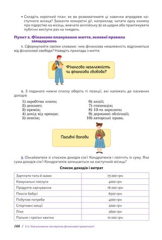 166 / § 17. Узагальнення: експертиза фінансової грамотності
• Складіть короткий план: як ви розвиватимете ці навички впродовж на-
ступного місяця? Зазначте конкретні дії, наприклад: читати одну книжку
про лідерство на місяць, вивчати англійську 30 хв щодня або практикувати
публічні виступи раз на тиждень.
Пункт 2. 
Фінансове планування життя, основні правила
заощаджень
1. Сформулюйте своїми словами: чим фінансова незалежність відрізняється
від фінансової свободи? Наведіть приклади з життя.
Фінансова незалежність
чи фінансова свобода?
2. З поданого нижче списку оберіть ті позиції, які належать до пасивних
д­
оходів:
1) заробітна плата;
2) депозит;
3) премія;
4) дохід від оренди;
5) пенсія;
6) акції;
7) стипендія;
8) 13-та зарплата;
9) державні облігації;
10) авторські права.
Пасивні доходи
3. Ознайомтеся зі списком доходів сім’ї Кондратюків і полічіть їх суму. Яка
сума доходів сім’ї Кондратюків залишається на наступний місяць?
Список доходів і витрат
Зарплати тата й мами 73 000 грн
Комунальні послуги 4000 грн
Продукти харчування 18 000 грн
Пенсія бабусі 6500 грн
Побутові потреби 4000 грн
Спортивні секції 2000 грн
Ліки 2600 грн
Пальне і проїзні квитки 10 000 грн
 
