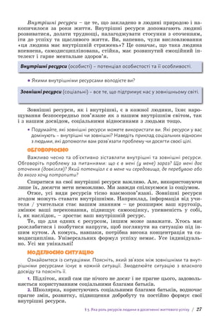 § 3. Яка роль ресурсів людини в досягненні життєвого успіху / 27
Внутрішні ресурси – це те, що закладено в людині природою і на-
копичилося за роки життя. Внутрішні ресурси допомагають людині
розвиватися, долати труднощі, налагоджувати стосунки з оточенням,
іти до успіху та щасливого життя. Ви, напевно, чули висловлювання
«ця людина має внутрішній стрижень»? Це означає, що така людина
впевнена, самодисциплінована, стійка, має розвинутий емоційний ін-
телект і гарне ментальне здоров’я.
Внутрішні ресурси (особисті) – потенціал особистості та її особливості.
● 
Якими внутрішніми ресурсами володієте ви?
Зовнішні ресурси (соціальні) – все те, що підтримує нас у зовнішньому світі.
Зовнішні ресурси, як і внутрішні, є в кожної людини, їхнє наро-
щування безпосередньо пов’язане як з нашим внутрішнім світом, так
і з нашим досвідом, соціальними відносинами з людьми тощо.
• Подумайте, які зовнішні ресурси можете використати ви. Які ресурси у вас
домінують – внутрішні чи зовнішні? Наведіть приклад соціальних відносин
з людьми, які допомогли вам розв’язати проблему чи досягти своєї цілі.
Обговорюємо
Важливо чесно та об’єктивно зіставляти внутрішні та зовнішні ресурси.
Обговоріть проблему за питаннями: що є в мені (у мене) зараз? Що мені дає
оточення (довкілля)? Який потенціал є в мене чи середовища, де перебуваю або
до якого хочу потрапити?
Спиратися на свої внутрішні ресурси важливо. Але, використовуючи
лише їх, досягти мети неможливо. Ми завжди спілкуємося із соціумом.
Отже, усі види ресурсів тісно взаємопов’язані. Зовнішні ресурси
згодом можуть ставати внутрішніми. Наприклад, інформація від учи-
теля / учительки стає вашим знанням – це розширює ваш кругозір,
змінює ваші переконання, підвищує самооцінку, упевненість у собі,
і, як наслідок, – зростає ваш внутрішній ресурс.
Те, що для одних є ресурсом, іншим може заважати. Хтось має
розслабитися і позбутися напруги, щоб поглянути на ситуацію під ін-
шим кутом. А комусь, навпаки, потрібна висока концентрація та с­
а-
модисципліна. Універсальних формул успіху немає. Усе індивідуаль-
но. Усі ми унікальні!
МОДЕЛЮЄМО СИТУАЦІЮ
Ознайомтеся із ситуаціями. Поясніть, який зв’язок між зовнішніми та внут­
рішніми ресурсами існує в кожній ситуації. Змоделюйте ситуацію з власного
досвіду та поясніть її.
1. Підліток, який сам ще нічого не досяг і не прагне цього, задоволь-
няється користуванням соціальними благами батьків.
2. Школярка, користуючись соціальними благами батьків, водночас
прагне змін, розвитку, підвищення добробуту та постійно формує свої
внутрішні ресурси.
 