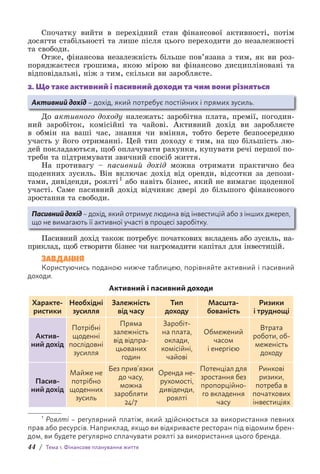 44 / Тема 1. Фінансове планування життя
Спочатку вийти в перехідний стан фінансової а­
ктивності, потім
досягти стабільності та лише після цього переходити до незалежності
та свободи.
Отже, фінансова незалежність більше пов’язана з тим, як ви роз-
поряджаєтеся грошима, якою мірою ви фінансово дисципліновані та
відповідальні, ніж з тим, скільки ви заробляєте.
2. Що таке активний і пасивний доходи та чим вони різняться
Активний дохід – дохід, який потребує постійних і прямих зусиль.
До активного доходу належать: заробітна плата, премії, погодин-
ний заробіток, комісійні та чайові. Активний дохід ви зароб­
ляєте
в о­
бмін на ваші час, знання чи вміння, тобто берете безпосередню
участь у його отриманні. Цей тип доходу є тим, на що більшість лю-
дей покладаються, щоб оплачувати рахунки, купувати речі першої по-
треби та підтримувати звичний спосіб життя.
На противагу – пасивний дохід можна отримати практично без
щоденних зусиль. Він включає дохід від оренди, відсотки за депози-
тами, дивіденди, роялті1
або навіть бізнес, який не вимагає щоденної
участі. Саме пасивний дохід відчиняє двері до більшого фінансового
зростання та свободи.
Пасивнийдохід – дохід, який отримує людина від інвестицій або з інших джерел,
що не вимагають її активної участі в процесі заробітку.
Пасивний дохід також потребує початкових вкладень або зусиль, на-
приклад, щоб створити бізнес чи нагромадити капітал для інвестицій.
ЗАВДАННЯ
Користуючись поданою нижче таблицею, порівняйте активний і пасивний
доходи.
Активний і пасивний доходи
Характе­
ристики
Необхідні
зусилля
Залежність
від часу
Тип
доходу
Масшта­
бованість
Ризики
і труднощі
Актив­
ний дохід
Потрібні
щоденні
послідовні
зусилля
Пряма
залежність
від відпра-
­
цьованих
годин
Заробіт-
на плата,
оклади,
комісійні,
чайові
Обмежений
часом
і енергією
Втрата
роботи, об-
меженість
доходу
Пасив­
ний дохід
Майже не
потрібно
щоденних
зусиль
Без прив’язки
до часу,
можна
заробляти
24/7
Оренда не-
рухомості,
дивіденди,
роялті
Потенціал для
зростання без
пропорційно-
го вкладення
часу
Ринкові
ризики,
потреба в
початкових
інвестиціях
1
Роялті – регулярний платіж, який здійснюється за використання певних
прав або р­
есурсів. Наприклад, якщо ви відкриваєте ресторан під відомим брен-
дом, ви будете р­
егулярно сплачувати роялті за використання цього бренда.
 