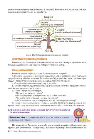 54 / Тема 1. Фінансове планування життя
тивного співвідношення бажань і потреб? Розгляньмо малюнок 16, що
наочно демонструє, як це зробити.
ПРІОРИТЕТНІСТЬ
Яке бажання обрати?
ОЦІНКА
Я точно цього потребую?
ГНУЧКІСТЬ
Можливо, я зміню своє бажання?
ІНВЕСТИЦІЇ В СЕБЕ
Як я можу себе вдосконалити?
ПЛАНУВАННЯ
ПОТРЕБИ
БАЖАННЯ
Як планувати доходи та витрати?
БАЛАНС
Як поєднати все, чого я хочу?
Мал. 16. Співвідношення бажань і потреб
СЕКРЕТИ РОЗУМНОГО РІШЕННЯ
Визначте, які бажання є найважливішими для вас і можуть принести най-
більше задоволення або користь. Обґрунтуйте свій вибір.
ПРАЦЮЄМО В ПАРІ
Візьміть участь у грі «Магазин: бажання проти потреб».
1. Створіть «магазин» з різними предметами або їх зображеннями, підпишіть
аркуші паперу з їхніми назвами. Включіть необхідні речі (їжа, одяг, шкільне при­
ладдя) і предмети розкоші (іграшки, солодощі, гаджети, прикраси).
2. Створіть на аркушах певну суму «грошей».
3. Тепер попросіть однокласника / однокласницю «купити» предмети в м­
ага­
зині, витративши всі свої «гроші».
4. Після «покупок» обговоріть:
• Які речі ви купили і чому?
• Які із цих речей є потребами, а які – бажаннями?
• Чи вистачило «грошей» на все потрібне?
• Якби довелося щось повернути, що ви повернули б і чому?
5. Якщо у вас залишилися «гроші», можете здійснити другий раунд по­
купок, цього разу зосередившись спочатку на потребах, а потім на бажаннях.
2. 
Фінансові цілі: які вони можуть бути та чому важливо
їх установлювати
Фінансова ціль – конкретна мета, яку ви хочете досягти
за допомогою г­
рошей.
Це може бути будь-яка мрія або план, який потребує фінансових ре-
сурсів для реалізації. Наприклад, купівля будинку, нагромадження на
 