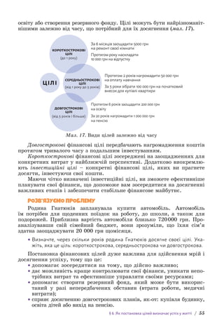 § 6. Як постановка цілей визначає успіх у житті / 55
освіту або створення резервного фонду. Цілі можуть бути найрізноманіт-
нішими залежно від часу, що потрібний для їх досягнення (мал. 17).
За 6 місяців заощадити 5000 грн
на ремонт своєї кімнати
Протягом року наскладати
10 000 грн на відпустку
Протягом 2 років нагромадити 50 000 грн
на оплату навчання
За 3 роки зібрати 100 000 грн на початковий
внесок для купівлі квартири
Протягом 6 років заощадити 200 000 грн
на освіту
За 20 років нагромадити 1 000 000 грн
на пенсію
КОРОТКОСТРОКОВІ
ЦІЛІ
(до 1 року)
СЕРЕДНЬОСТРОКОВІ
ЦІЛІ
(від 1 року до 5 років)
ДОВГОСТРОКОВІ
ЦІЛІ
(від 5 років і більше)
ЦІЛІ
Мал. 17. Види цілей залежно від часу
Довгострокові фінансові цілі передбачають нагромадження коштів
протягом тривалого часу з подальшим інвестуванням.
Короткострокові фінансові цілі зосереджені на заощадженнях для
конкретних витрат у найближчій перспективі. Додатково виокремлю-
ють інвестиційні цілі – конкретні фінансові цілі, яких ви прагнете
досягти, інвестуючи свої кошти.
Маючи чітко визначені інвестиційні цілі, ви зможете ефективніше
планувати свої фінанси, що допоможе вам зосередитися на досягненні
важливих етапів і забезпечити стабільне фінансове майбутнє.
РОЗВ’ЯЗУЄМО ПРОБЛЕМУ
Родина Гнатюків запланувала купити автомобіль. Автомобіль
їм потрібен для щоденних поїздок на роботу, до школи, а також для
п­
одорожей. Приблизна вартість автомобіля близько 720000 грн. Про-
аналізувавши свій сімейний бюджет, вони зрозуміли, що їхня сім’я
здатна заощаджувати 20 000 грн щомісяця.
• Визначте, через скільки років родина Гнатюків досягне своєї цілі. Ука-
жіть, яка це ціль: короткострокова, середньострокова чи довго­
строкова.
Постановка фінансових цілей дуже важлива для здійснення мрій і
досягнення успіху, тому що це:
• допомагає зосередитися на тому, що дійсно важливо;
• дає можливість краще контролювати свої фінанси, уникати непо­
тріб­
них витрат та ефективніше управляти своїми ресурсами;
• допомагає створити резервний фонд, який може бути викорис­
таний у разі непередбачених обставин (втрата роботи, медичні
витрати);
• сприяє досягненню довгострокових планів, як-от: купівля будинку,
освіта дітей або вихід на пенсію.
 