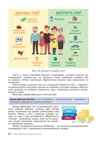 62 / Тема 1. Фінансове планування життя
ДОХОДИ СІМ’Ї ВИТРАТИ СІМ’Ї
Регулярні
(постійні)
Медицина
Нерегулярні
(тимчасові)
Квартплата
Доходи
від власності
Боргові
зобов’язання
Трудові доходи
Одяг, взуття
Нетрудові
доходи
Транспорт
Освіта
Продукти
харчування
Побутові
витрати
Мал. 23. Доходи й витрати сім’ї
Сім’ї, у яких сімейний бюджет сплановано, частину коштів з­
а­
ощаджують, наприклад, на купівлю нової побутової техніки або
на р­
емонт. Отже, щомісяця зберігається баланс між витратами та
д­
оходами.
Тож основне завдання під час складання бюджету сім’ї – правиль-
но розподілити очікувані доходи за різними статтями витрат: обов’яз­
кові рахунки та витрати, продукти, одяг, транспорт, розваги, заоща-
дження тощо.
Важливо диверсифікувати свої доходи.
Диверсифікація доходів (з лат. diversificatio – «різноманіття») – отримання
грошових надходжень із декількох джерел.
Диверсифіковані (чи різноманітні) дже-
рела доходів роблять людину (або сім’ю)
менш залежною від одного роботодавця або
бізнесу. Якщо у вас є декілька джерел до-
ходу та одне з них ви втратите, збережеться
головне – фінансова опора, тому що за раху-
нок інших грошових надходжень ви зможе-
те покривати витрати.
Мета складання сімейного бюджету – це контроль над фінансовим
становищем сім’ї, зменшення незапланованих витрат.
 